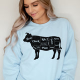 Beef Cuts Cattle DTF Print